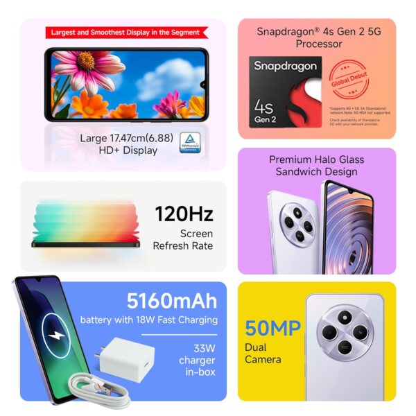 Redmi A4 5G (Sparkle Purple, 4GB RAM, 64GB Storage) | Global Debut SD 4s Gen 2 | Segment Largest 6.88in 120Hz | 50MP Dual Camera | 18W Fast Charging - Image 2