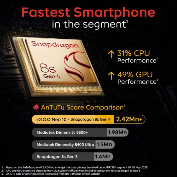 iQOO Neo 10 (Titanium Chrome, 8GB RAM, 256GB Storage) | Snapdragon 8s Gen 4 Processor & SuperComputing Chip Q1 | 7000 mAh Battery | Segment’s Highest 144 FPS Gaming Smartphone - Image 2